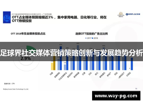 足球界社交媒体营销策略创新与发展趋势分析