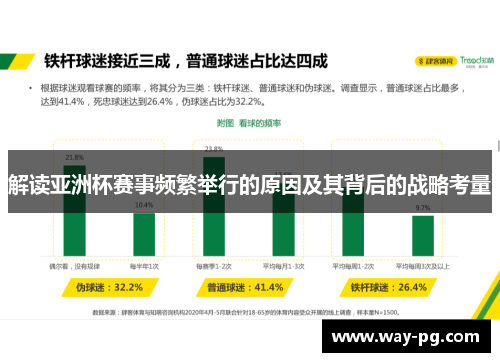 解读亚洲杯赛事频繁举行的原因及其背后的战略考量 解读亚洲杯赛事频繁举行的原因及其背后的战略考量