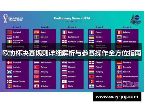 欧协杯决赛规则详细解析与参赛操作全方位指南 欧协杯决赛规则详细解析与参赛操作全方位指南