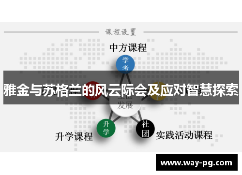雅金与苏格兰的风云际会及应对智慧探索
