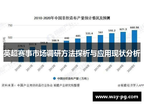 英超赛事市场调研方法探析与应用现状分析