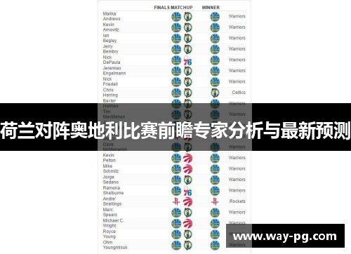 荷兰对阵奥地利比赛前瞻专家分析与最新预测