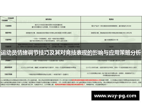 运动员情绪调节技巧及其对竞技表现的影响与应用策略分析 运动员情绪调节技巧及其对竞技表现的影响与应用策略分析