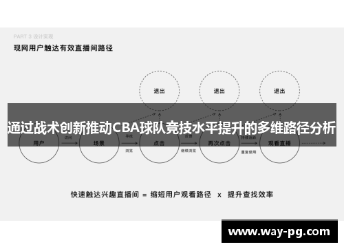 通过战术创新推动CBA球队竞技水平提升的多维路径分析