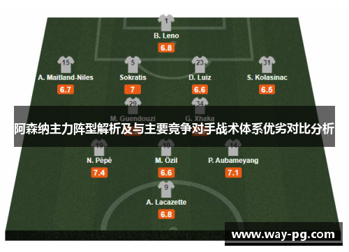 阿森纳主力阵型解析及与主要竞争对手战术体系优劣对比分析