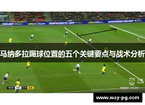 马纳多拉踢球位置的五个关键要点与战术分析