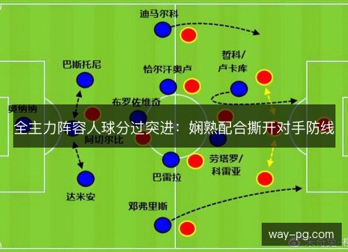 全主力阵容人球分过突进:娴熟配合撕开对手防线 全主力阵容人球分过突进:娴熟配合撕开对手防线